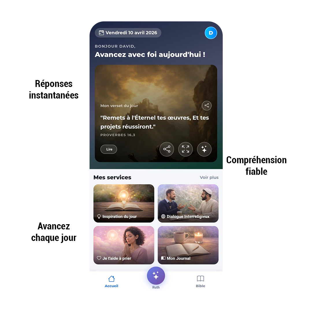 Aperçu de Bible App