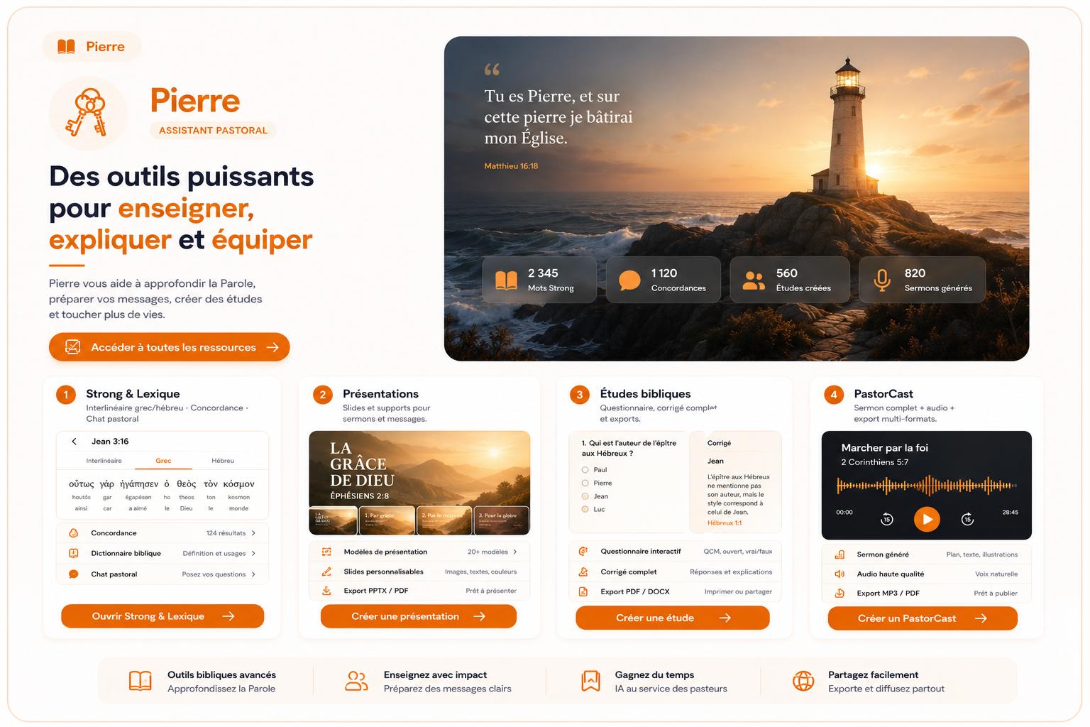 Slides de culte et d'enseignement