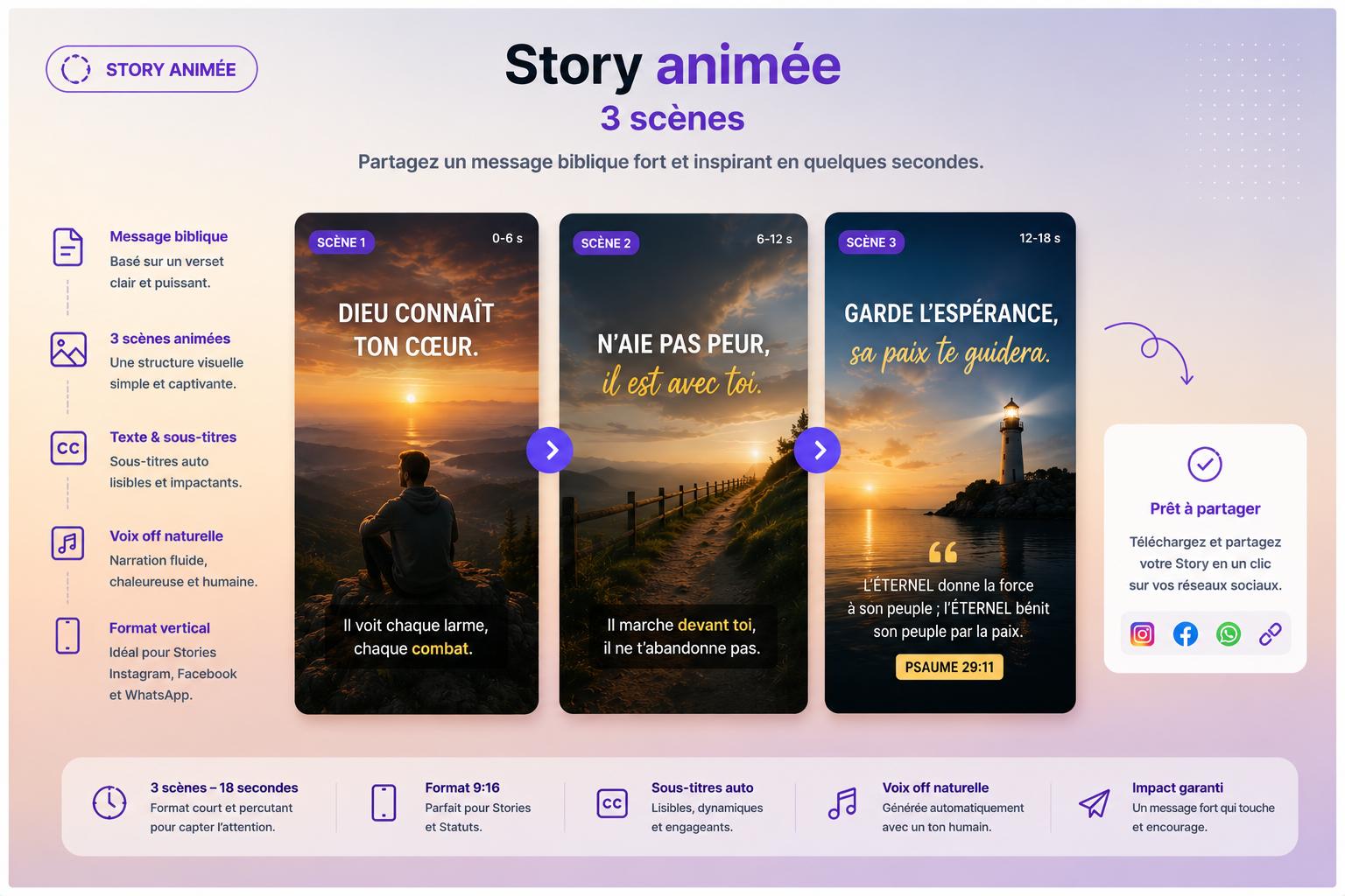 Story animée
