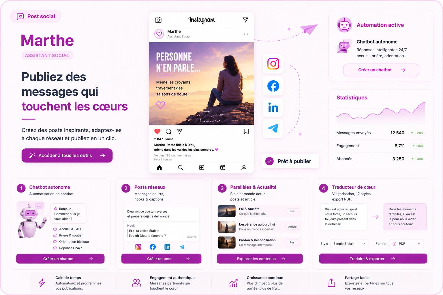 Christian posts ready to publish