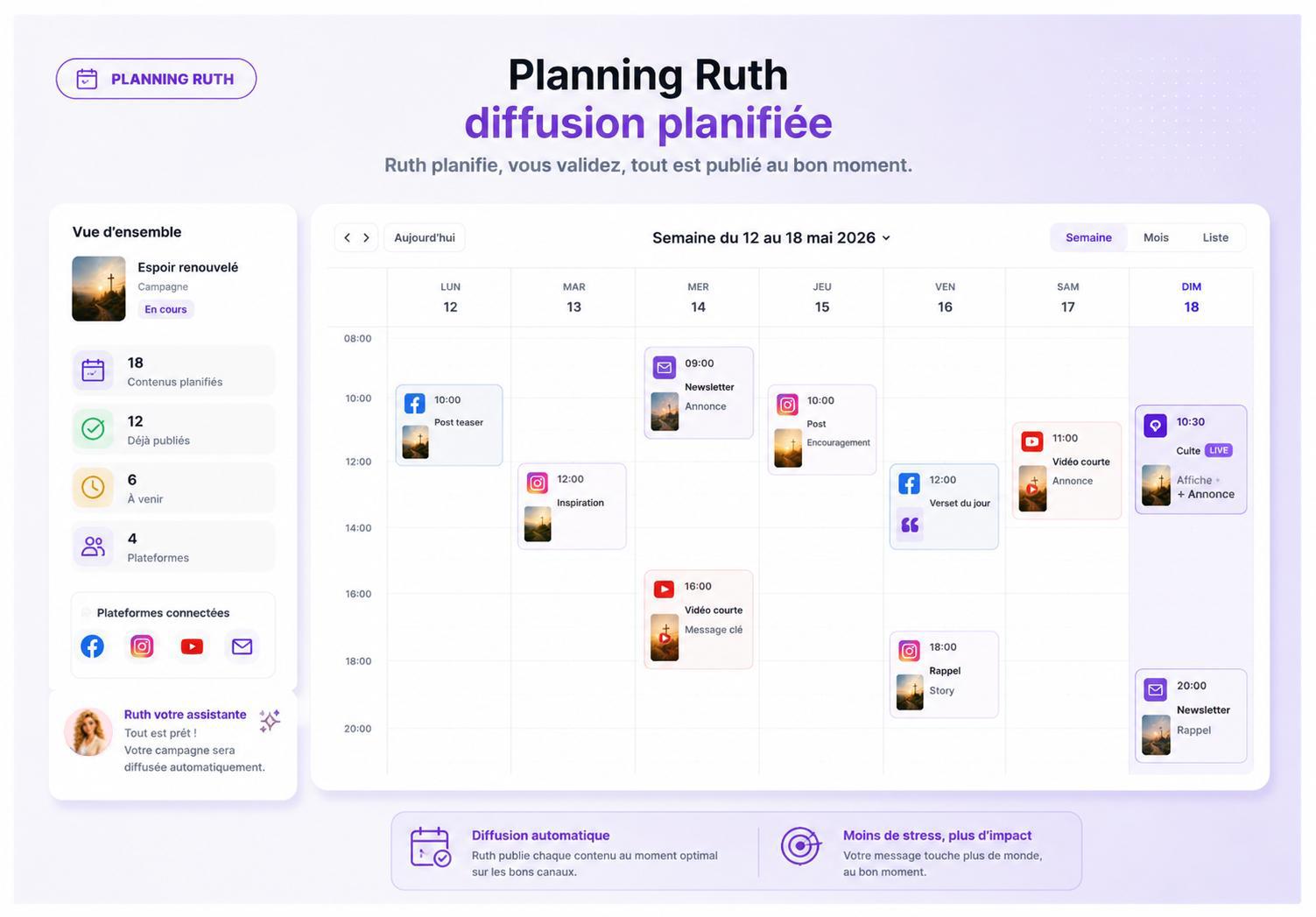 Planeamento Ruth — exemple créé avec Bibleo