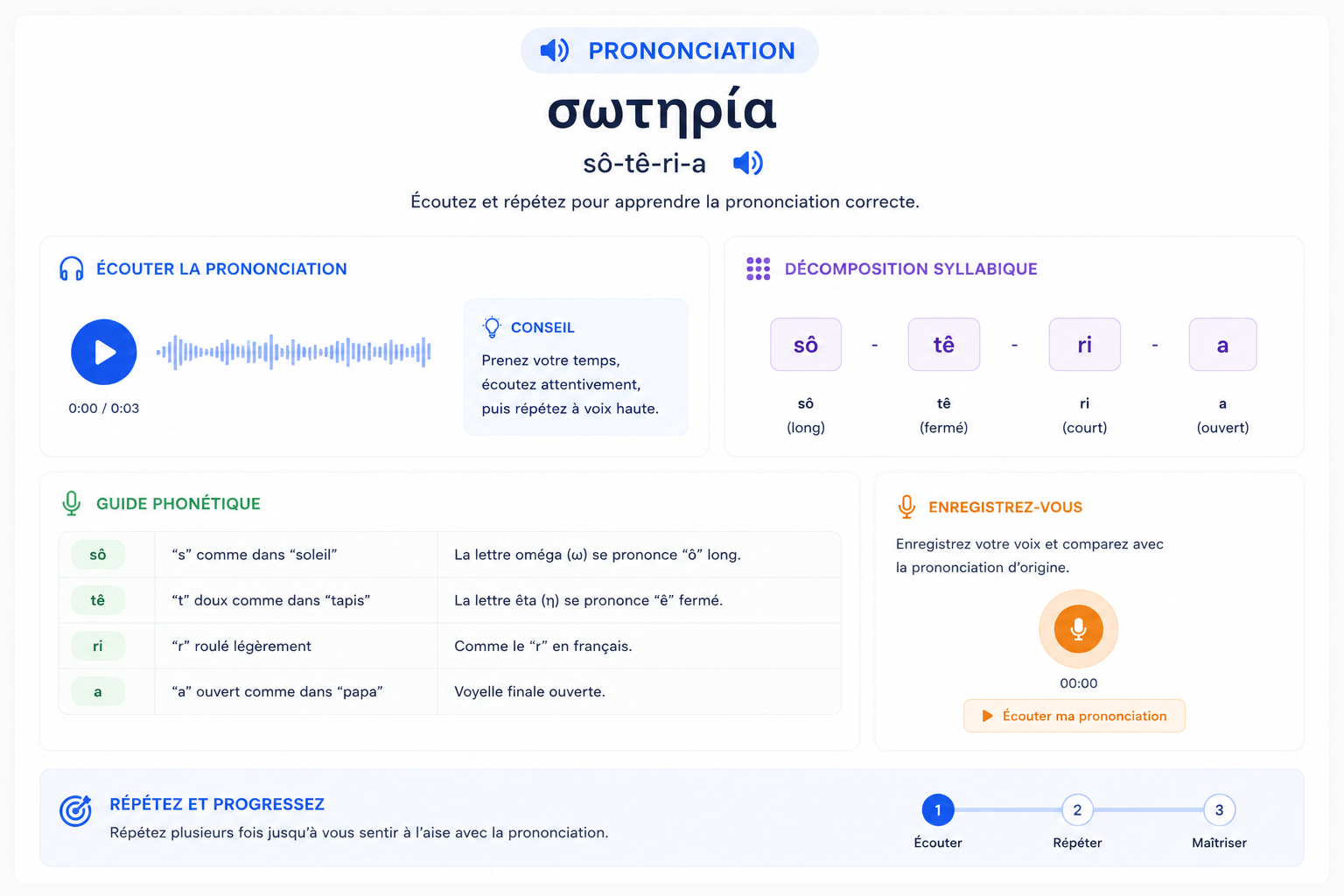 Pronúncia — exemple créé avec Bibleo